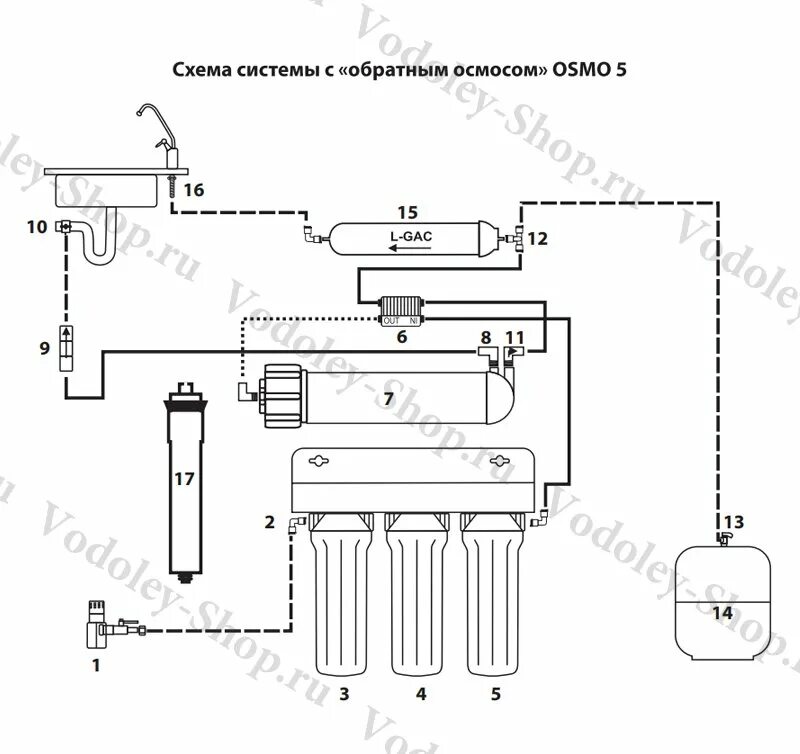 Схема подключения обратного осмоса. Схема подключения обратного осмоса Атолл 550. Подключение фильтра обратного осмоса схема подключения. Схема подключения системы обратного осмоса с минерализатором. Фильтр электрическая схема