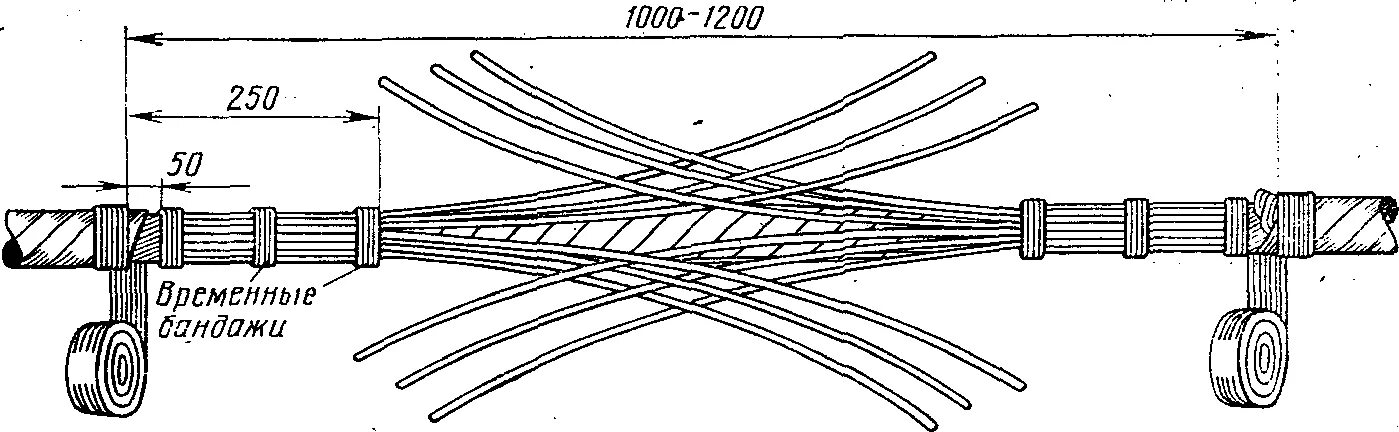 Бандаж провода на вл 10 кв. Соединение проводов вл скруткой. Способы соединения проводов вл 10 кв. Бандаж проводов скрутка алюминий 220 кв.