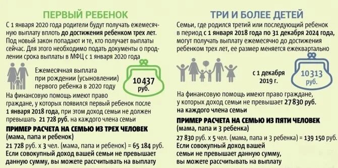 Дают ли отсрочку при рождении первого ребенка. Материнский капитал на второго ребенка рожденного до 2025 года. положен ли материнский капитал при усыновлении. отцовский капитал на 3 ребенка. выплаты при рождении. 3 ребенка в семье омск.