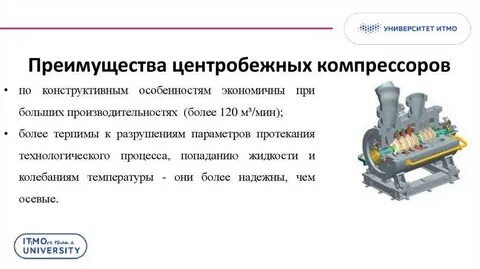 Отличие компрессора