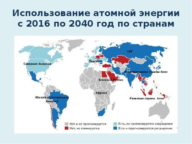 Использовать атомную энергию. Использовать атомную энергию