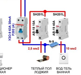 Какой автоматический выключатель использовать