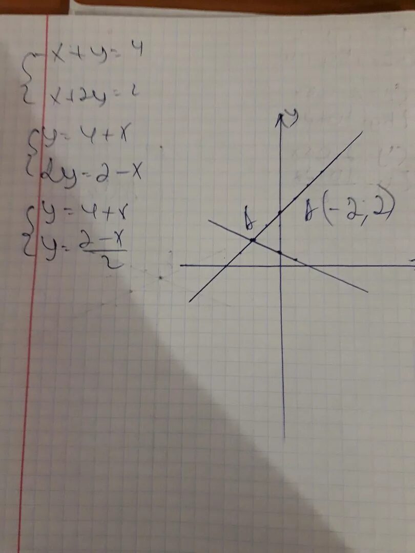 Решите систему уравнений графически.-х+у=4 х+2у=2 - Znanija.Site