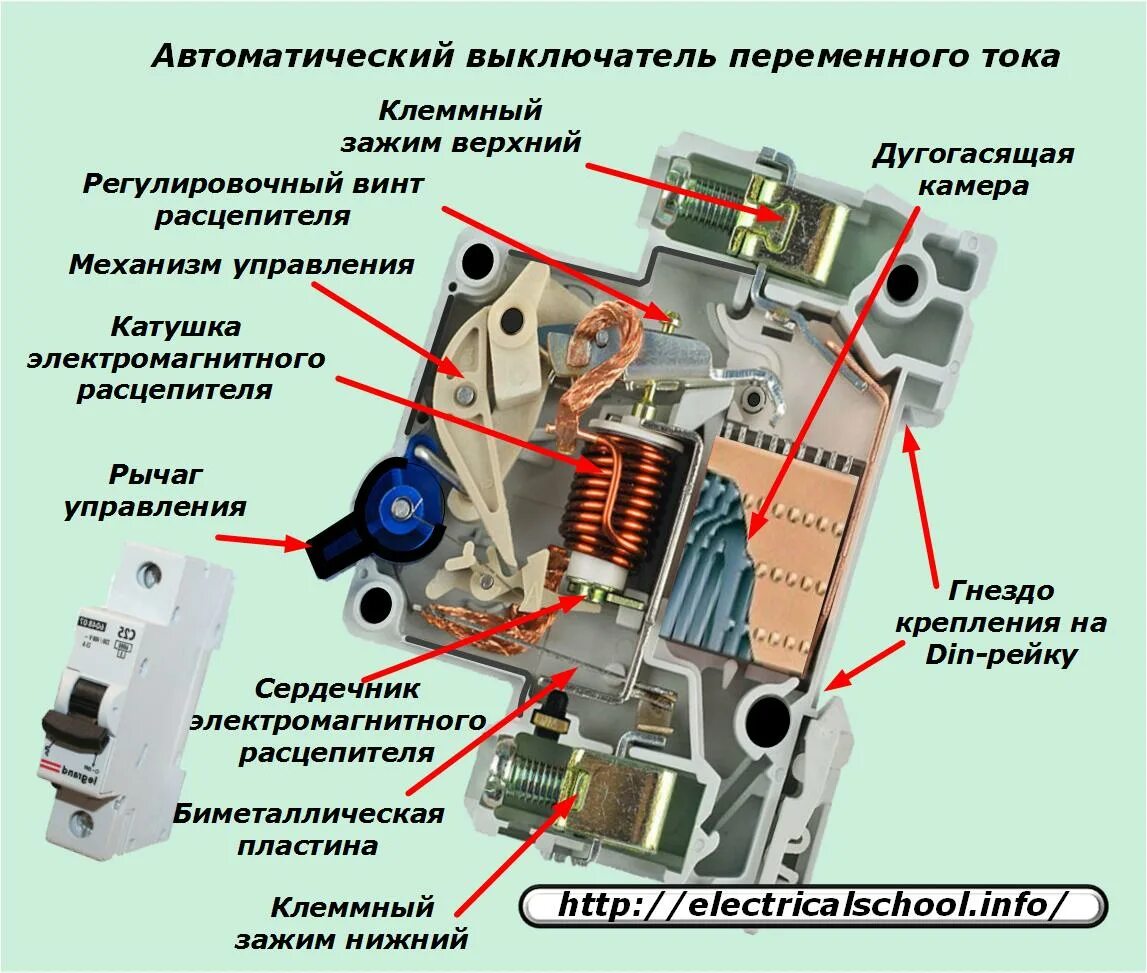 Почему не работает автоматический