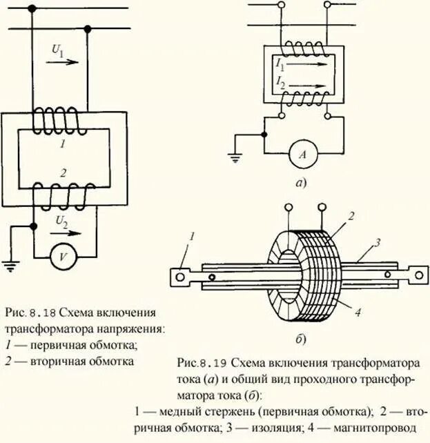 Включение и отключение трансформатора. Схема включения измерительного трансформатора тока. Схема подключения измерительного трансформатора напряжения. Схемы включения измерительных трансформаторов. Схема подключения измерительных трансформаторов тока и напряжения.