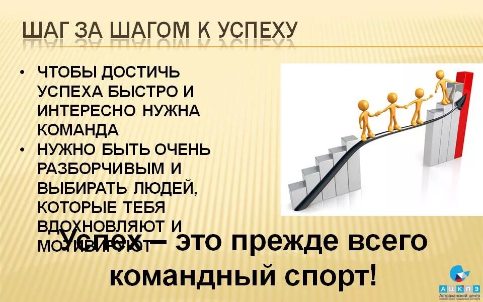 Быть успешным просто. Пути достижения успеха. Достижение цели успех. Шаги для достижения цели. Шаги к достижению успеха.