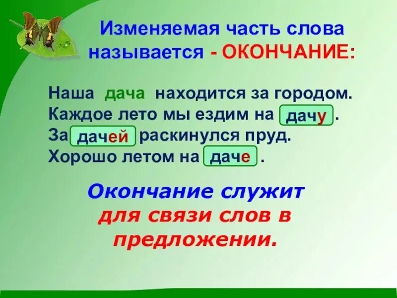 Окончание слова интересный. Окончание это изменяемая часть слова. С окончанием 2 класса. Окончание слова 2 класс. Тема окончание 2 класс.