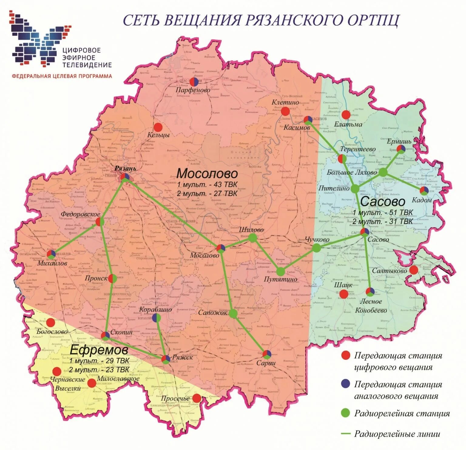 цифровые телеканалы россии. цифровое телевидение баннер. приставка для цифрового телевидения на почте. тульское цифровое тв. почта россии ресивер для цифрового телевидения.