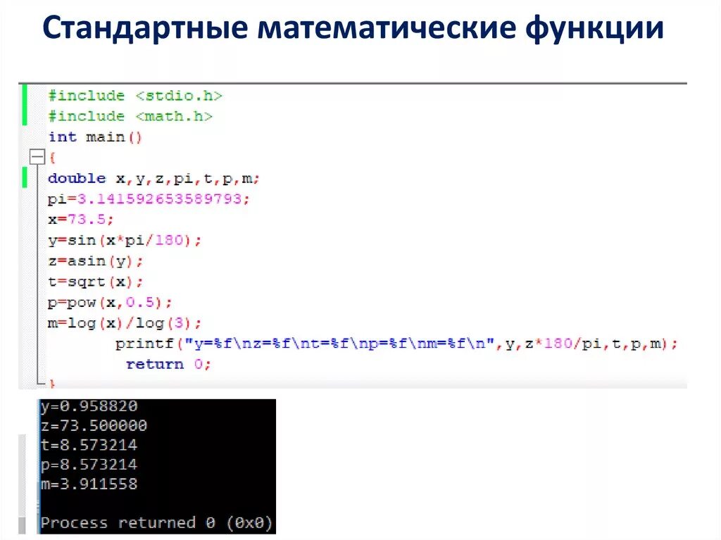 Код математики профиль. Математический код. Стандартные математические функции. Алгоритмического языка си. Стандартные математические функции java.