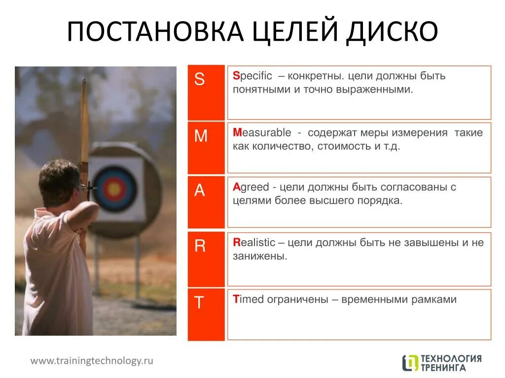 Постановка целей. Постановка целей по диско. Поставновказадач по диско. Задачи по диско.