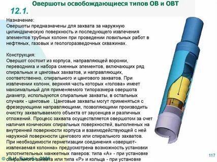 Овершот
