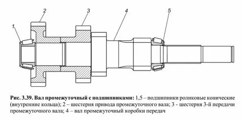 Конструкция промежуточной
