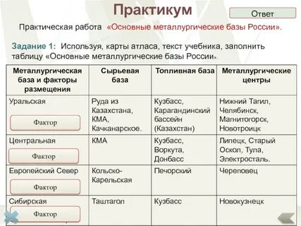 Металлургия общая характеристика