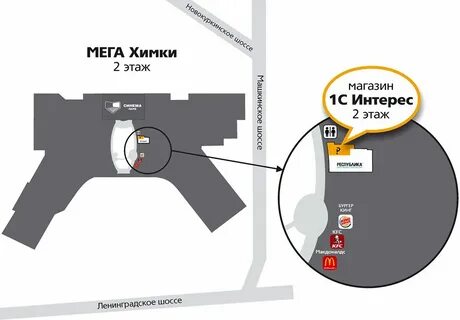 Мег карта