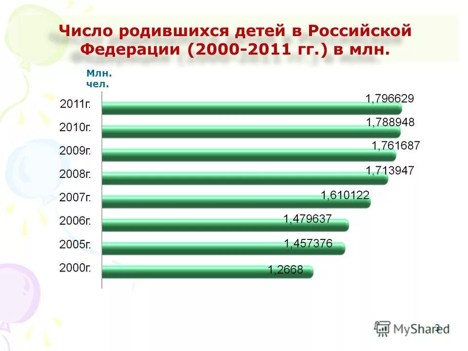 численность жителей сургут. сколько людей живет в сургуте. сургут численность населения 2020. сколько людей живет в сургуте. сургут численность населения.