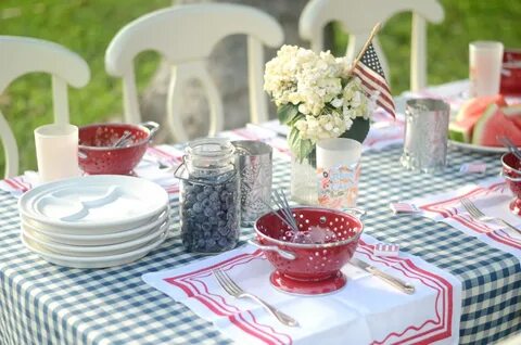 Table th