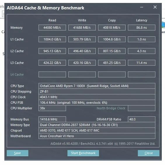 Таблица таймингов оперативной памяти ddr4. Тайминг 4000. Ddr4 4000mhz тайминги. Тайминги для ddr4 4000 mhz таблица. Тайминг 4000.