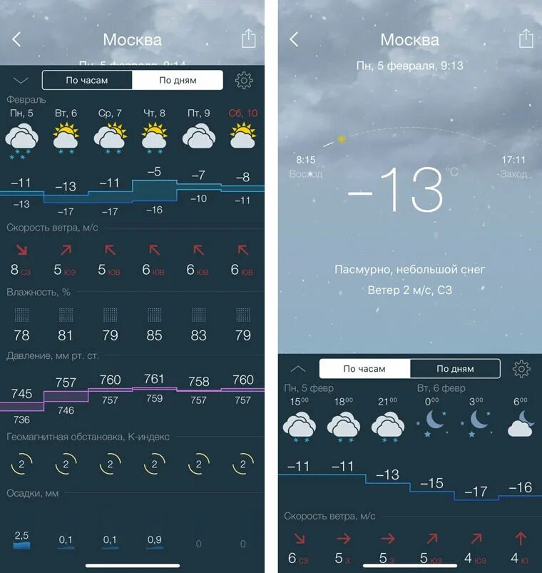 Погода мценск на 3 дня точный почасовой. GISMETEO приложение. Гисметео Виджет погоды на айфон. Приложение погода айфон разные виды погоды. Фото погоды на айфоне.