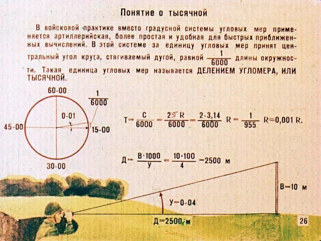 1 1000 угла. Формула измерения дальности до цели. Определение дальности до цели. Дальность по формуле тысячной. Определение расстояния до цели.