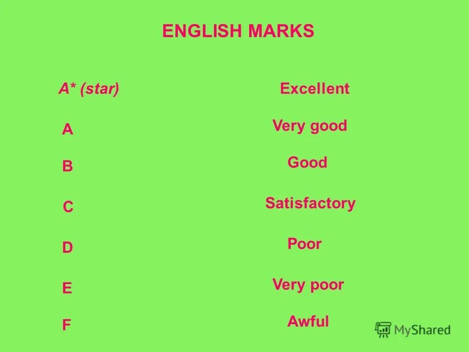 Marked english