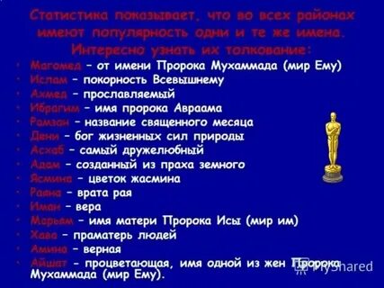 Название пророка