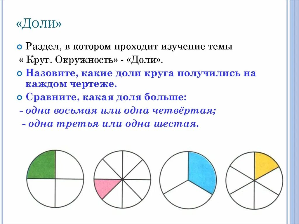 Образование долей. Доли круга 3 класс. Математика тема доли. Деление на доли 3 класс. Тема доли 3 класс.