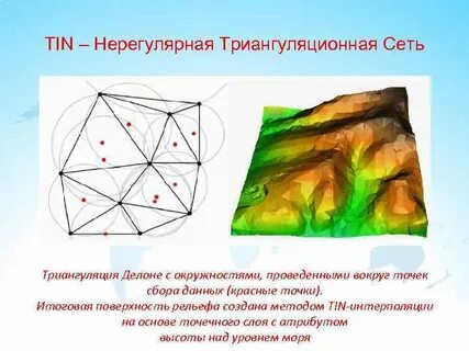 Нерегулярные действия