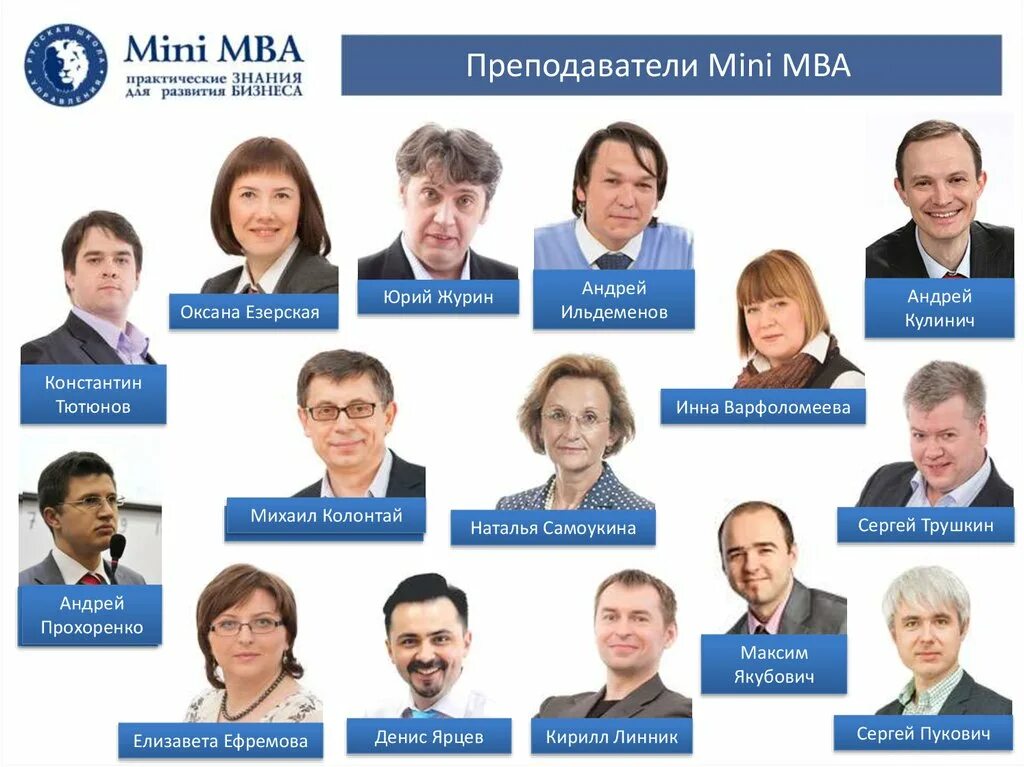 Преподаватели MBA.