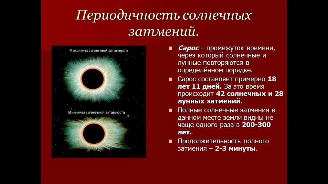 Раз в сколько лет бывает солнечное затмение. Периодичность солнечного затмения. Сарос солнечного и лунного затмения. Периодичность солнечных и лунных затмений. Периодичность затмений солнца.