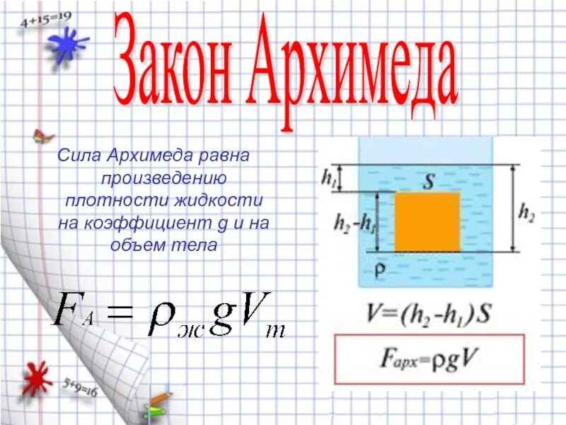 Сила Архимеда. Сила Архимеда равна. Формула Архимеда. Сила Архимеда плотность. Сила архимеда как найти плотность жидкости