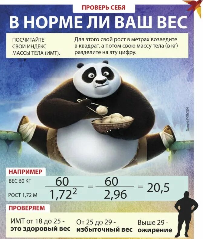 Норма шагов в день. Норма шагов в день для мужчин. Норматив шагов в день. Сколько шагов в день надо проходить. Ежедневная норма шагов для человека.