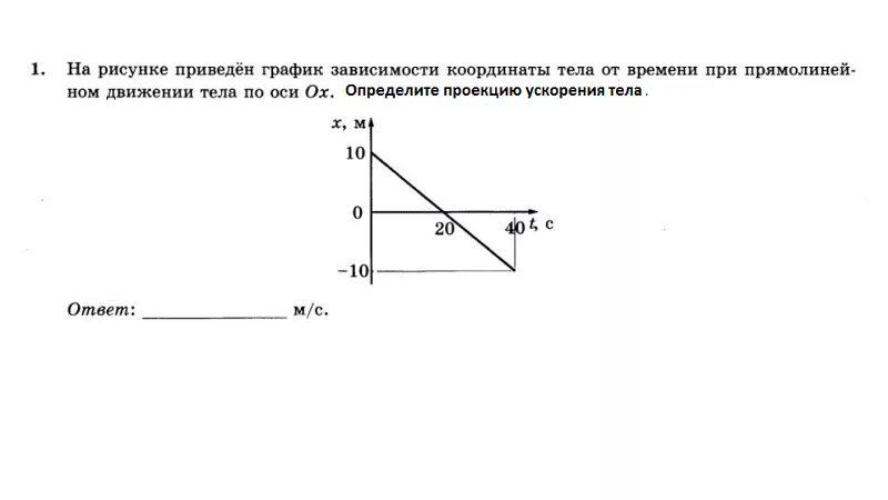 Зависимость ускорения от координаты х. Uhfabr pfdbcbvvjcnb rjjhlbyfns JN Dhtvtyb. График зависимости координаты тела. Графики зависимости координаты тела от времени. Зависимости координаты от тела график.