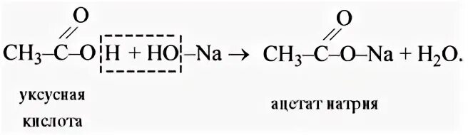 Из кислоты получить ацетат
