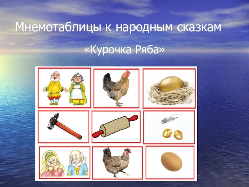 Технологическая карта внеурочного занятия сказки курочка ряба Технология карта занятия