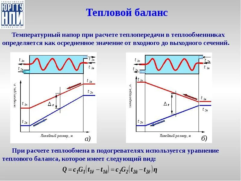 Расчет теплоты пара. Температурный напор теплообменника. температурный напор теплообменника формула. температурный напор в прямоточном теплообменнике. тепловой баланс теплообменного аппарата.