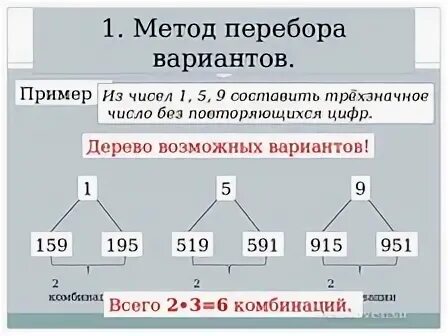 Примеры вариантов