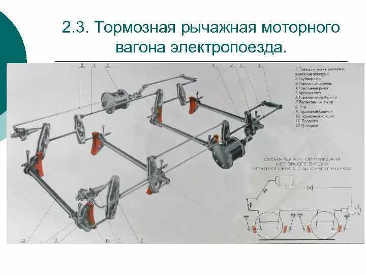 Какие тормоза у пассажирских вагонов. Тормозная рычажная передача эд4м схема. Рычажной тормозной передачи эд4м чертеж. Схема тормозной рычажной передачи электропоезда эд4м. Схема тормозной рычажной передачи пассажирского вагона.