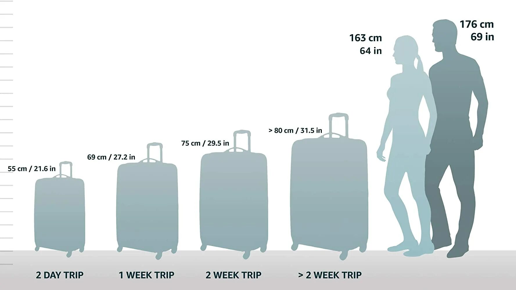 3 x 25 1 x 45. 55x40x20 cm. Samsonite aeris Upright. Габариты чемоданов. Размер чемодана.