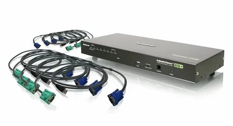 Kvm ports
