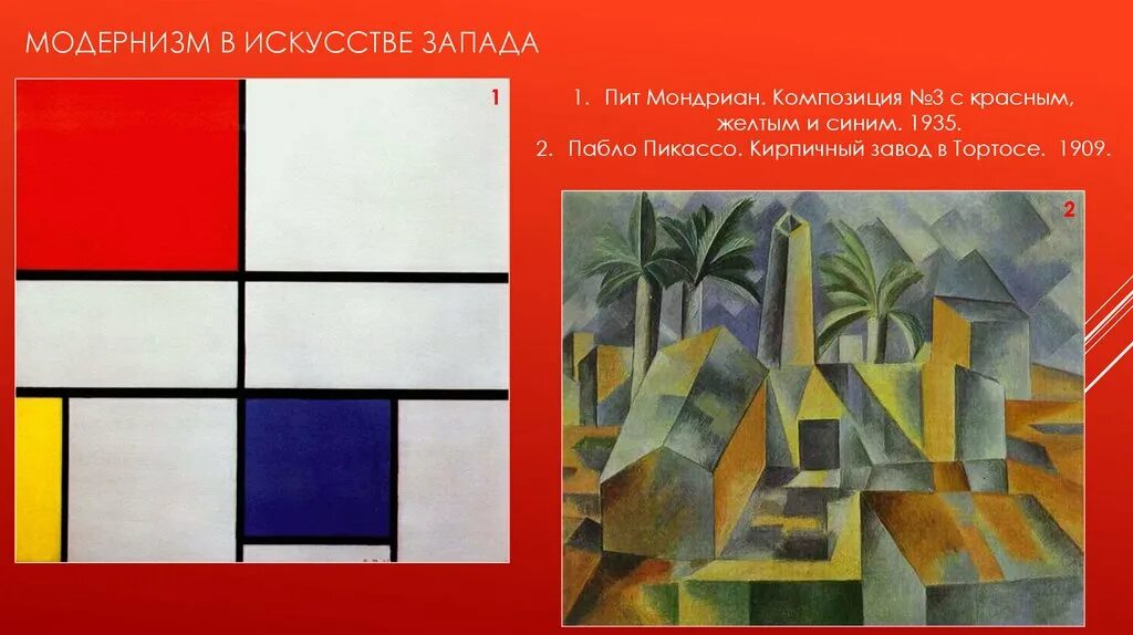 Форма в модернизме. Направления модернизма. Модернизм в литературе схема. Модернизм 20 века. Форма в модернизме.