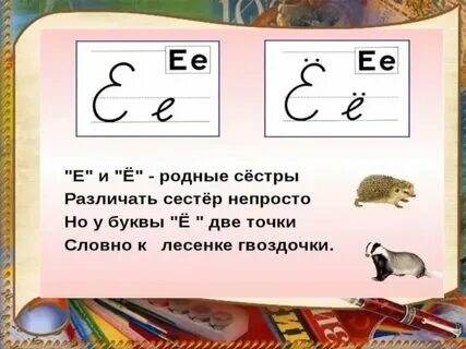 Урок обучения грамоте буква е презентация