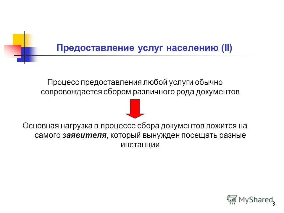 Предоставление 3