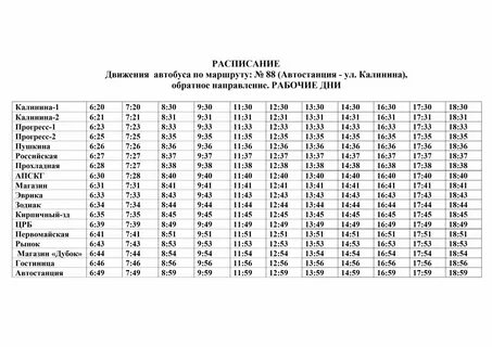 Зодиак гулькевичи расписание