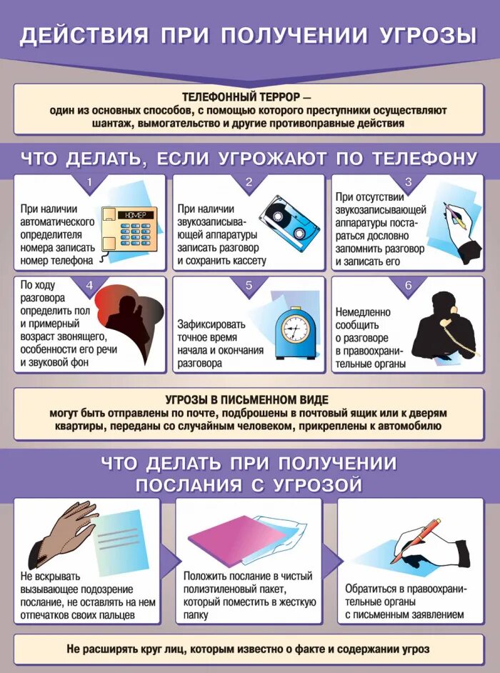 Действия при поступлении угрозы террористического акта. Инструкция персоналу при поступлении угрозы террористического акта. Памятка при угрозе террористического акта. Действия при телефонной угрозе. Угроза совершения террористического акта.