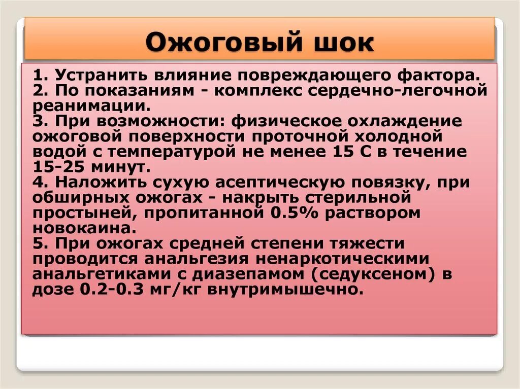 Шок 1 2 3. Неотложная помощь при ожоговом шоке. Ожоговый ШОК первая помощь. Алгоритм оказания первой помощи при ожоговом шоке. Неотложная помощь при изжоговом шоке.