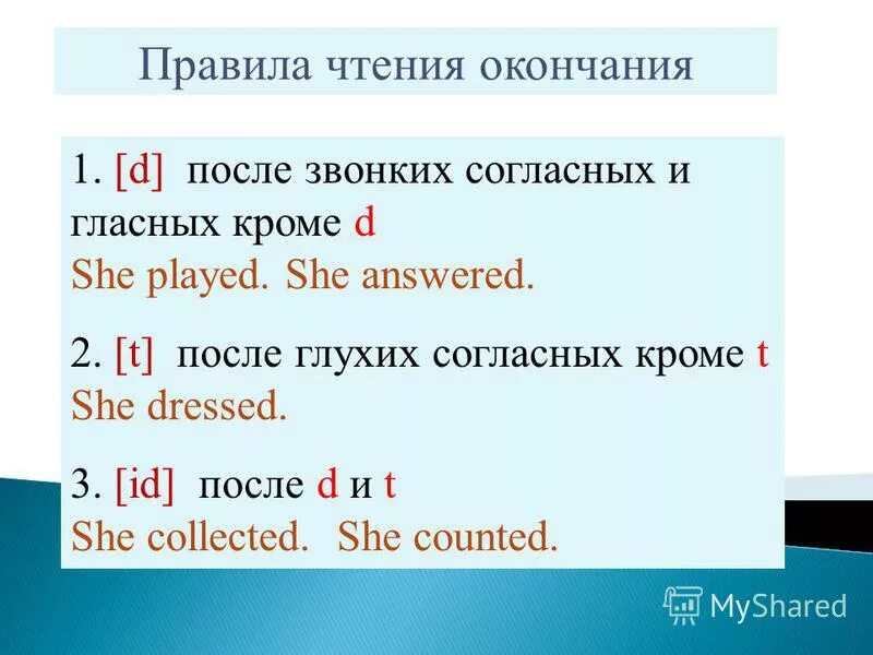 Глухие и звонкие в английском языке таблица Фонетика English Dream
