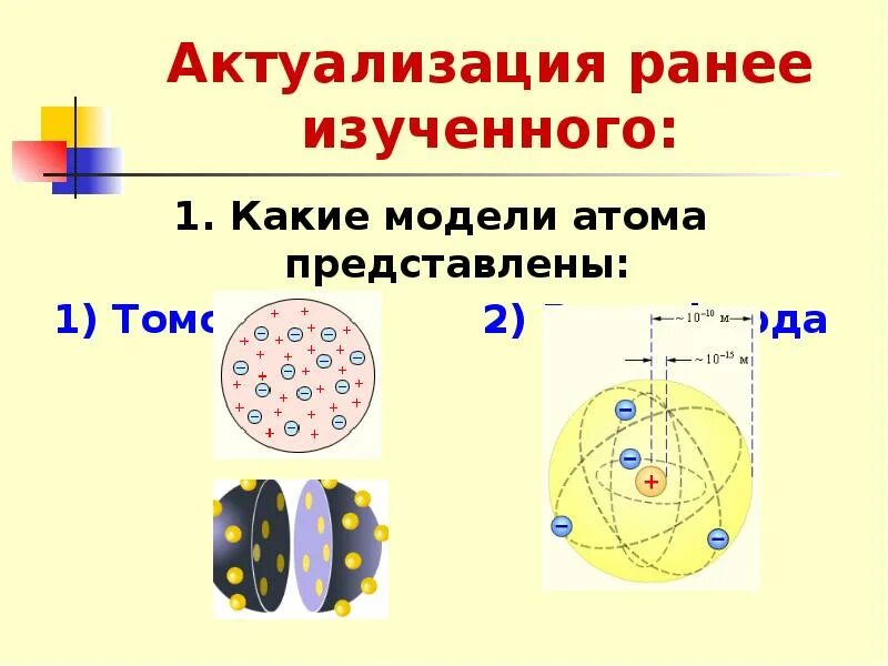 Какие модели атомов представлены. Модели строения атома Томсона и Резерфорда. Модели строения атомного ядра. Строение атомного ядра ядерные силы.