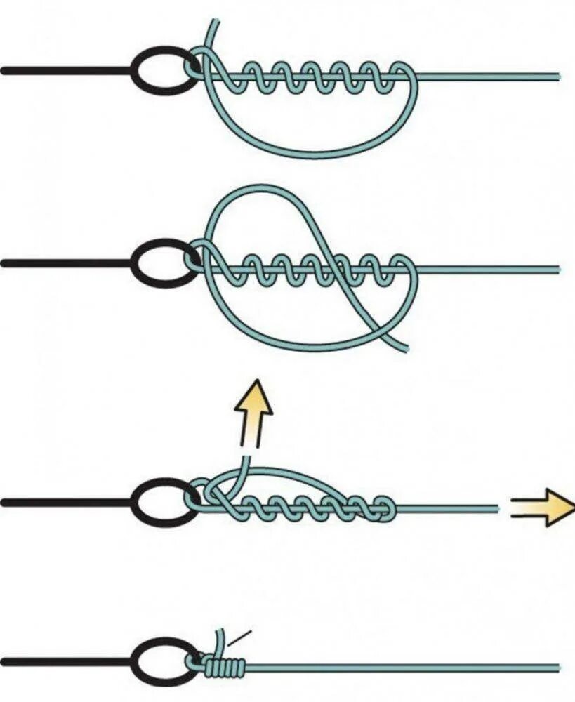 Узел на конце снасти. Узел для привязывания поводка к основной леске. Узел для привязывания вертлюжка к леске. Паломар узел поводок. Схема привязки поводков к леске.