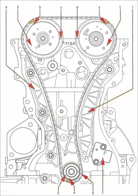 Цепь ГРМ Mitsubishi Lancer 10 1.5. Метки ГРМ Mitsubishi Lancer 10. Метки ГРМ Lancer 10 1.5. Метки ГРМ Лансер 10 1.8.