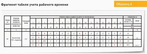 Составить график работы водителей